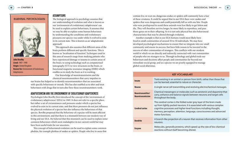 Aperçu du contenu 4_Unlock Psychology in 10 Concise Chapters