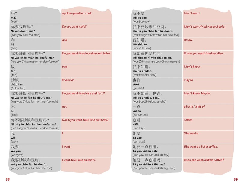 Aper&ccedil;u du contenu 4_Unlocking Mandarin Chinese with Paul Noble