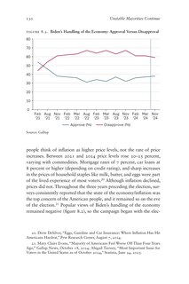 Sample content_Unstable Majorities Continue