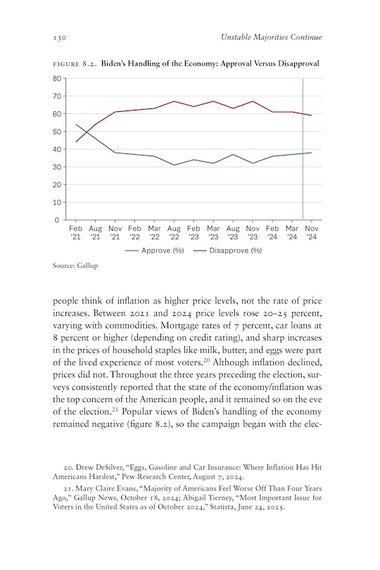 Sample content_Unstable Majorities Continue