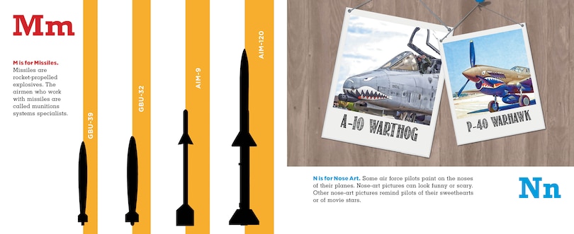 Sample content 2_US Air Force Alphabet Book