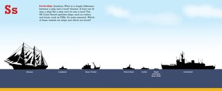 Sample content 3_US Coast Guard Alphabet Book