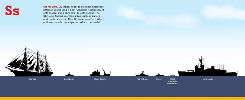 Sample content 3_US Coast Guard Alphabet Book