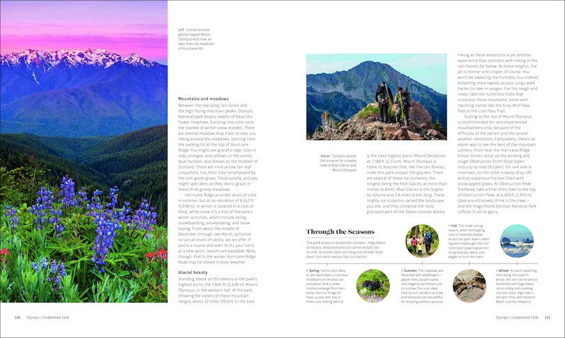 Sample content 2_USA National Parks