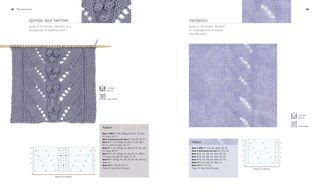 Sample content 2_Very Easy Guide to Lace Knitting, The