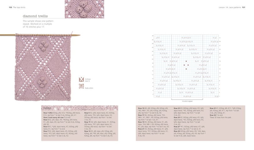 Sample content 5_Very Easy Guide to Lace Knitting, The