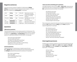 Sample content 2_Vietnamese Essential Dictionary