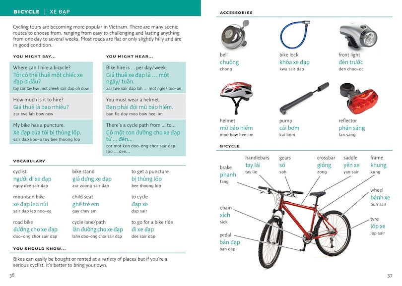 Aper&ccedil;u du contenu 3_Vietnamese Visual Dictionary