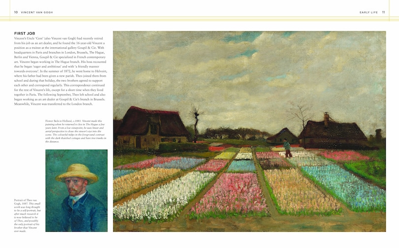 Aper&ccedil;u du contenu_Vincent Van Gogh