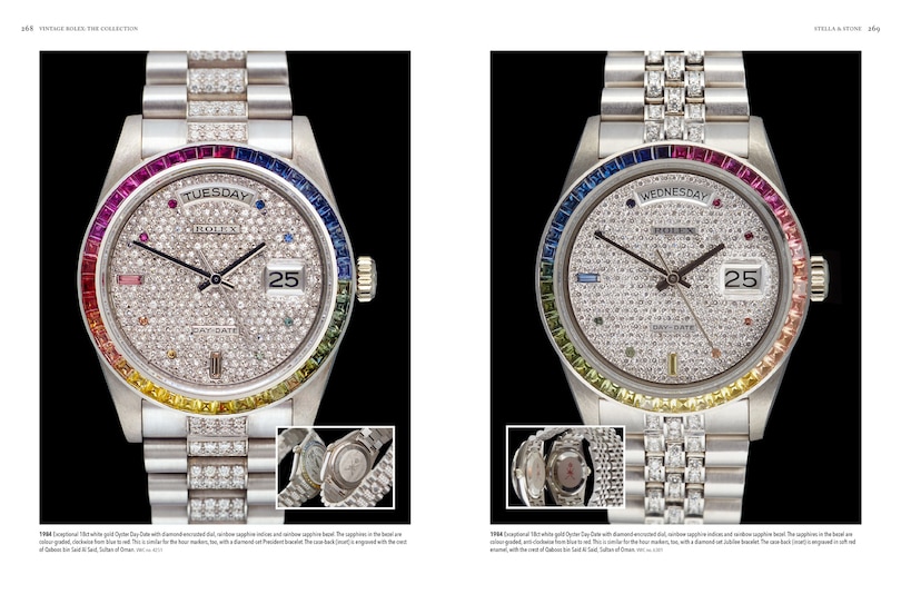 Sample content 2_Vintage Rolex Limited Edition (the Mint edition): The largest collection in the world