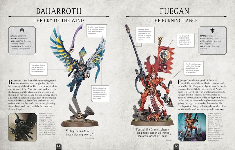 Aperçu du contenu 5_Warhammer 40,000 Character Encyclopedia