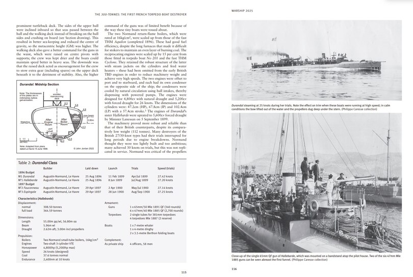 Aper&ccedil;u du contenu_Warship 2025