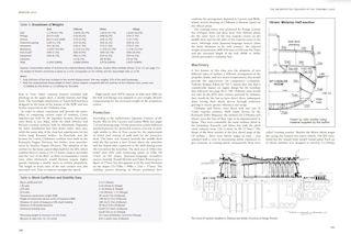 Aper&ccedil;u du contenu 2_Warship 2025
