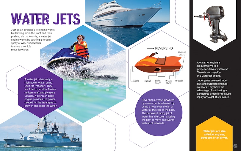 Sample content_Water and Technology