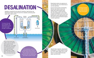 Sample content 2_Water and Technology