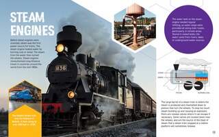 Sample content 3_Water and Technology