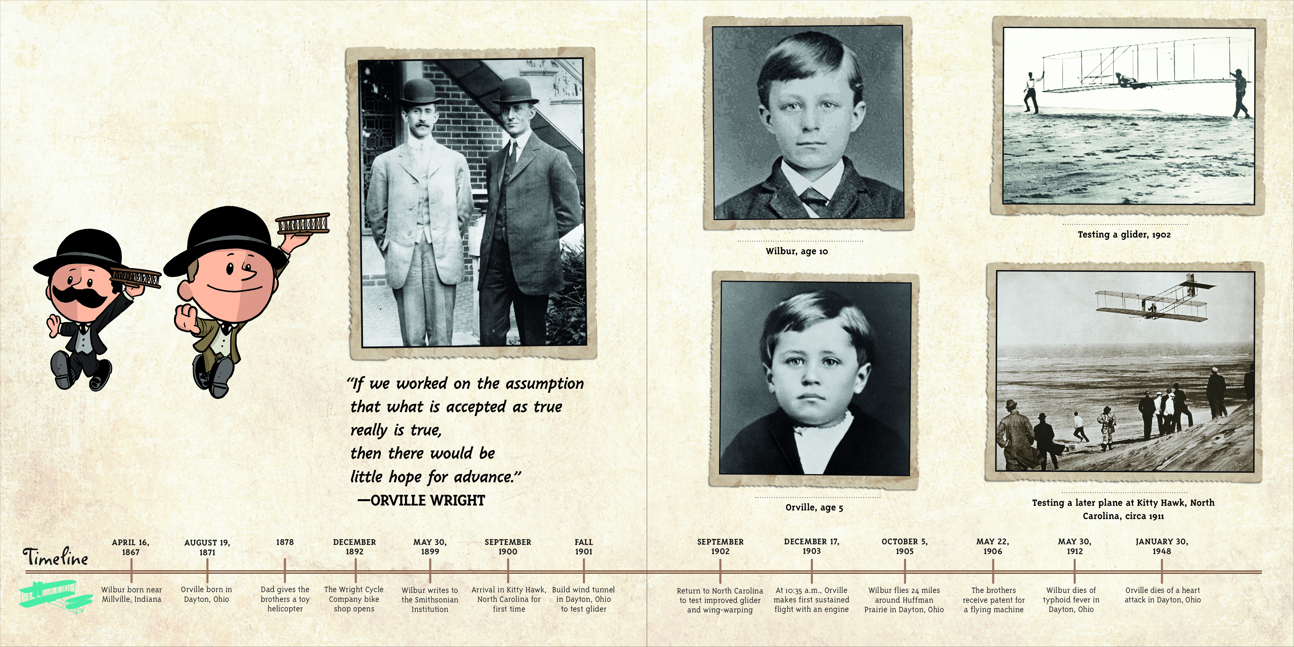 Aper&ccedil;u du contenu_We are the Wright Brothers