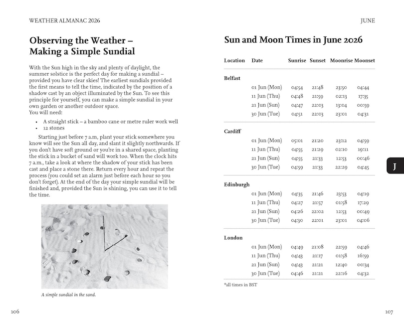 Sample content 3_Weather Almanac 2026