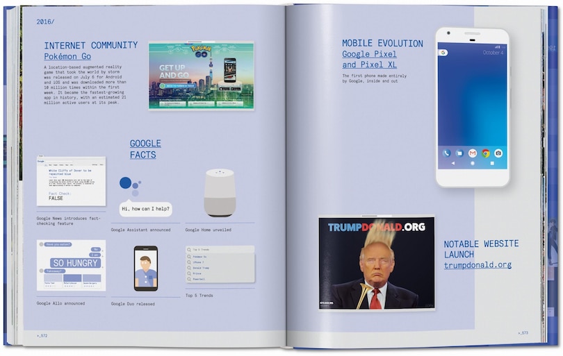 Aperçu du contenu 2_Web Design. The Evolution of the Digital World 1990–Today