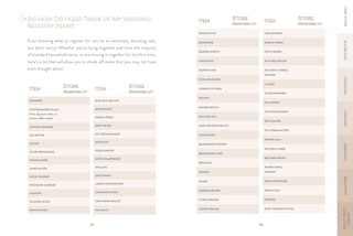 Sample content 3_Wedding Planner