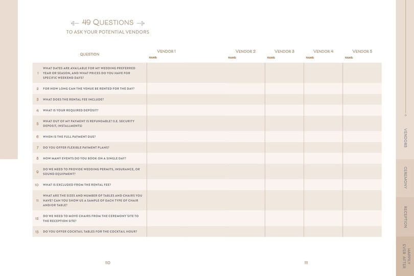 Sample content 5_Wedding Planner