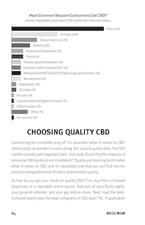 Aper&ccedil;u du contenu_Weed Mom