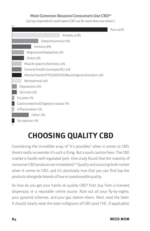 Aper&ccedil;u du contenu_Weed Mom