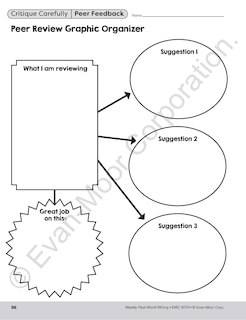 Sample content 4_Weekly Real-World Writing, Grade 5 - 6 Teacher Resource