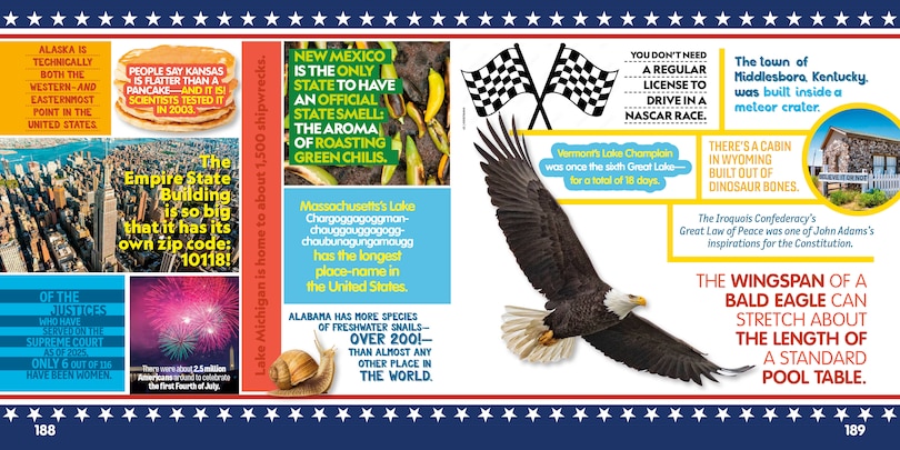 Aperçu du contenu_Weird But True! USA: Expanded Edition