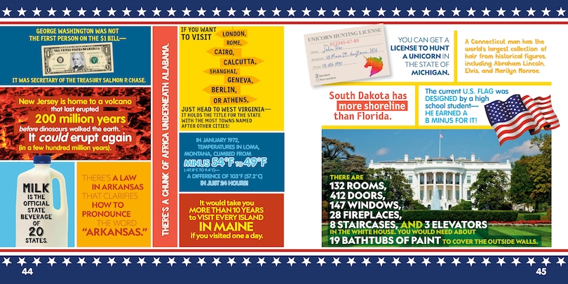 Aperçu du contenu 3_Weird But True! USA: Expanded Edition