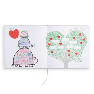 Sample content 3_Welcome to the World