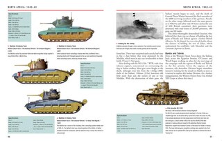Sample content 2_WESTERN ALLIED TANKS 19391945
