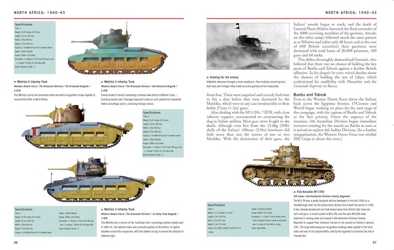 Sample content 2_WESTERN ALLIED TANKS 19391945
