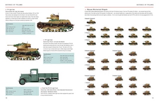 Sample content 5_WESTERN ALLIED TANKS 19391945