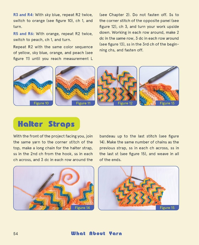 Aper&ccedil;u du contenu 4_What About Yarn