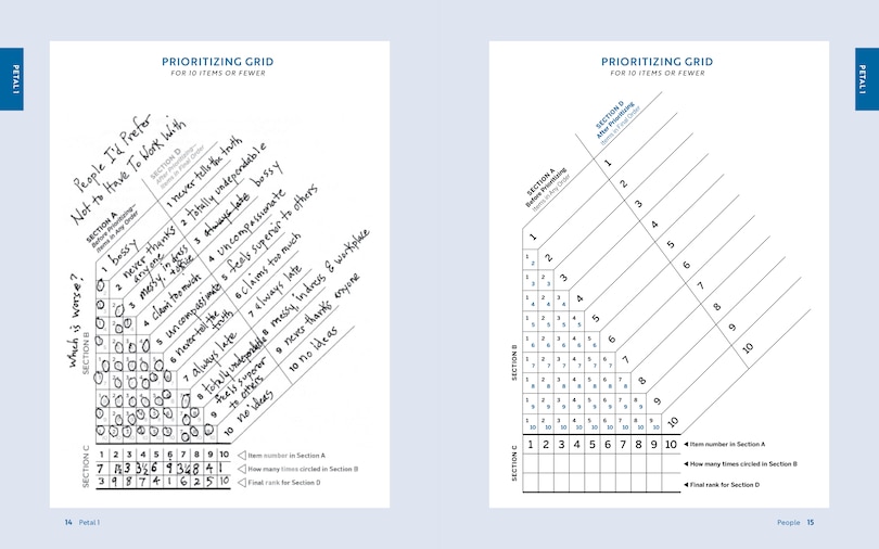 Sample content 2_What Color Is Your Parachute? Job-Hunter's Workbook, Seventh Edition