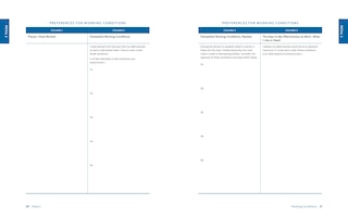 Sample content 3_What Color Is Your Parachute? Job-Hunter's Workbook, Seventh Edition