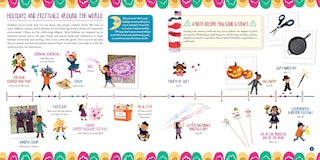 Sample content 2_What Do You Celebrate?