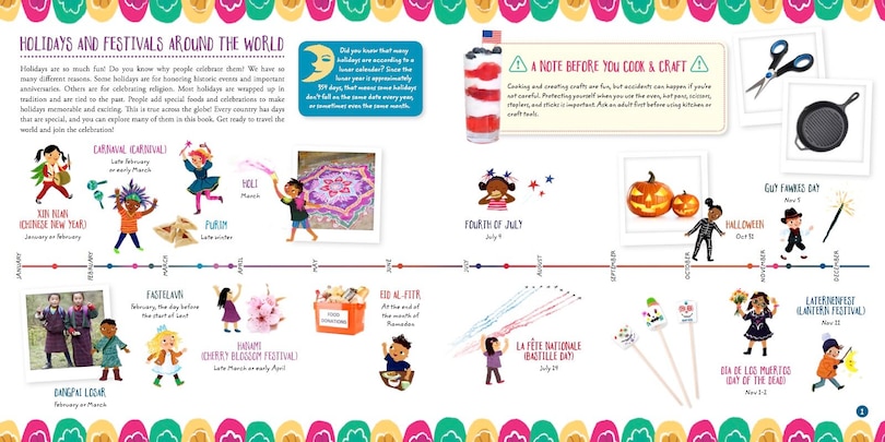 Sample content 2_What Do You Celebrate?