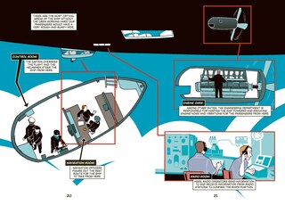 Aperçu du contenu 3_What Ended the Golden Age of Airships? The Hindenburg Disaster