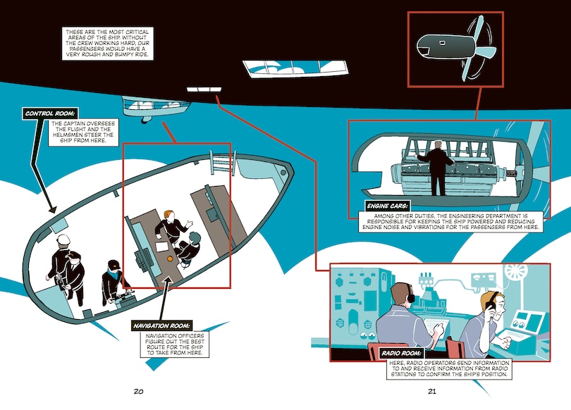 Aperçu du contenu 3_What Ended the Golden Age of Airships? The Hindenburg Disaster