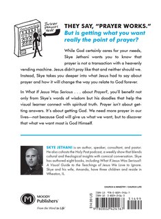 Back cover_What If Jesus Was Serious about Prayer?