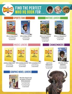 Aper&ccedil;u du contenu_What Is the Story of Smokey Bear?