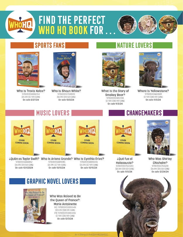 Aper&ccedil;u du contenu_What Is the Story of Smokey Bear?
