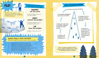 Aperçu du contenu 3_What Shall We Write?