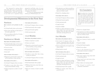 Aper&ccedil;u du contenu 2_What to Expect the First Year