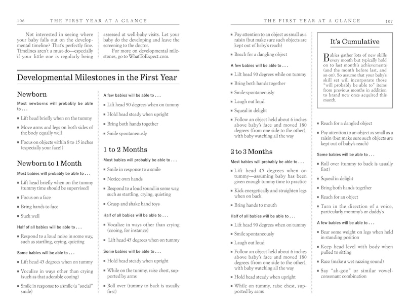 Aper&ccedil;u du contenu 2_What to Expect the First Year