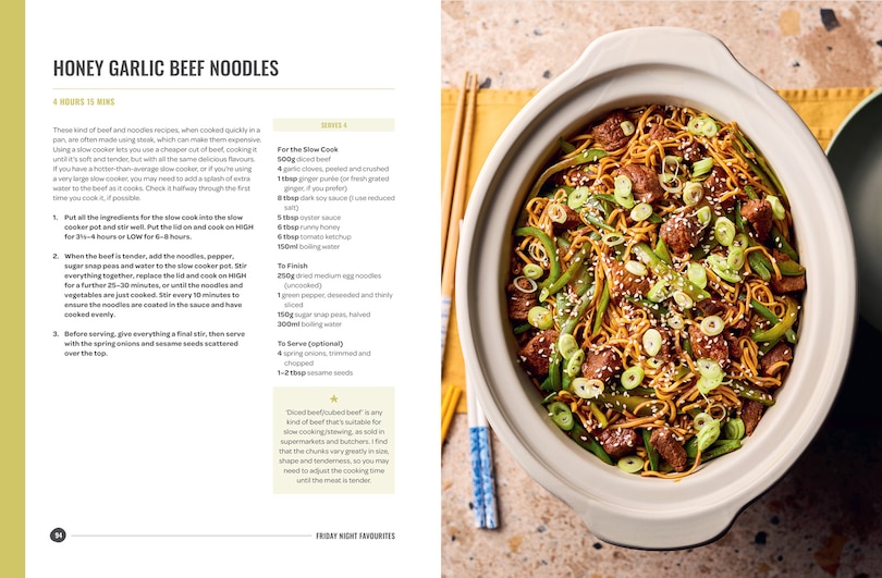 Sample content 4_What's For Dinner? Slow Cooker