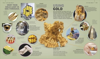 Sample content_What's It Made Of?