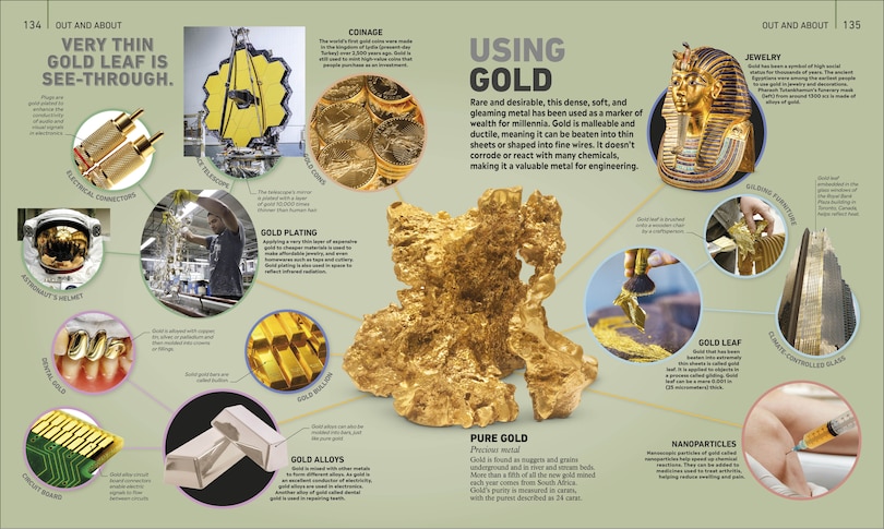 Sample content_What's It Made Of?